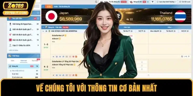 Về chúng tôi với thông tin cơ bản nhất